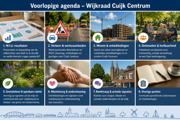 Mogelijk agendapunten WCC vergadering
